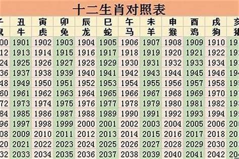 1990年是什么年|1990年是什么年？